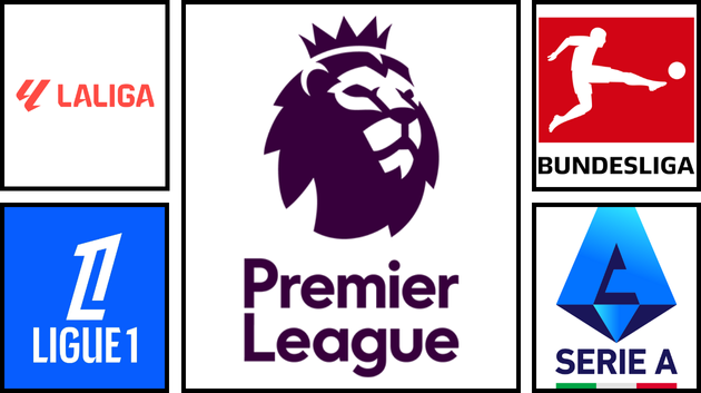 البطولات الأوروبية :أبرز مباريات الليلة 